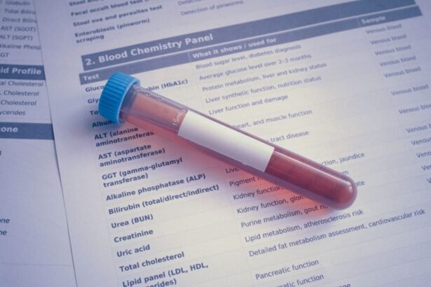 cholesterol a długowieczność: probówka z krwią na wydruku lipidogramu